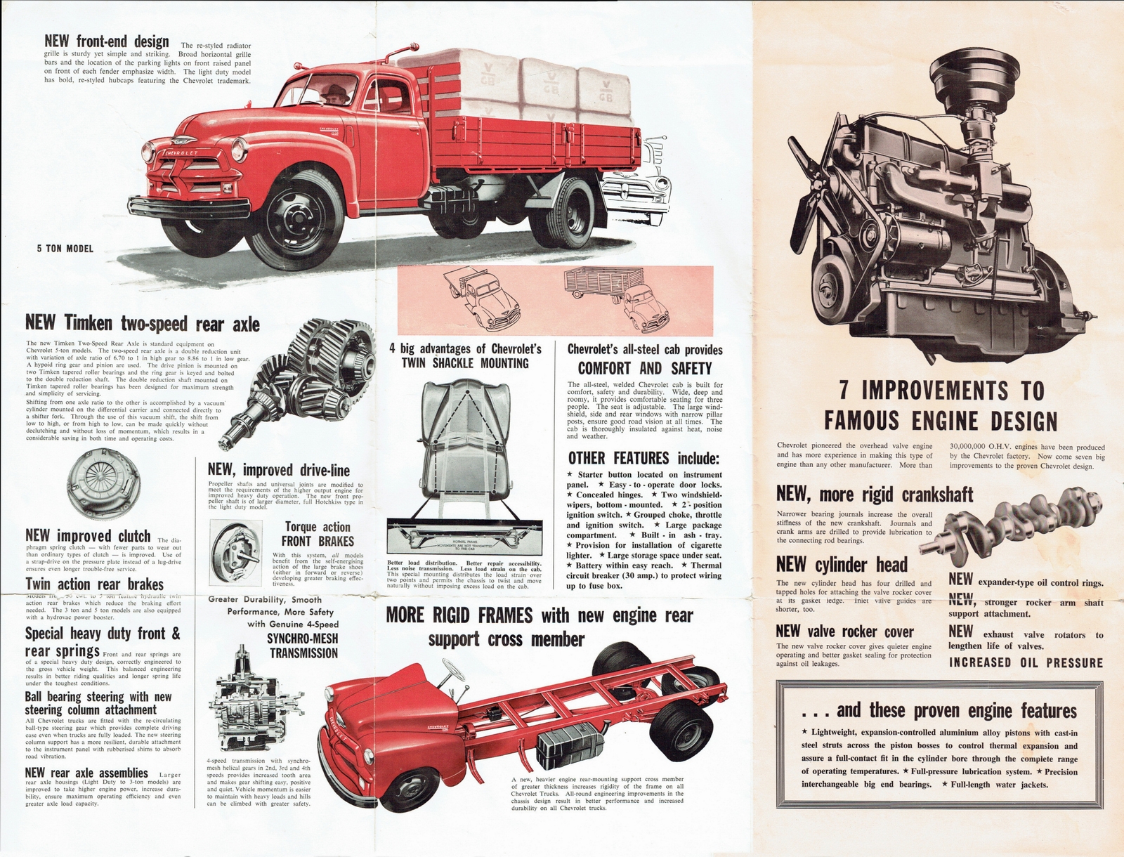 n_1954 Chevrolet Trucks (Aus)-Side B.jpg